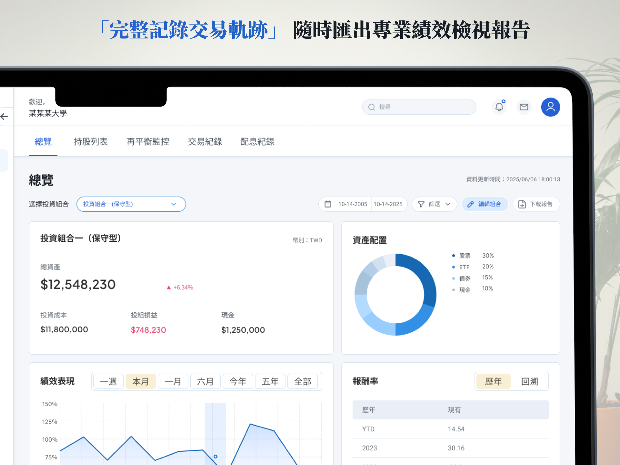 透明合規的報告功能